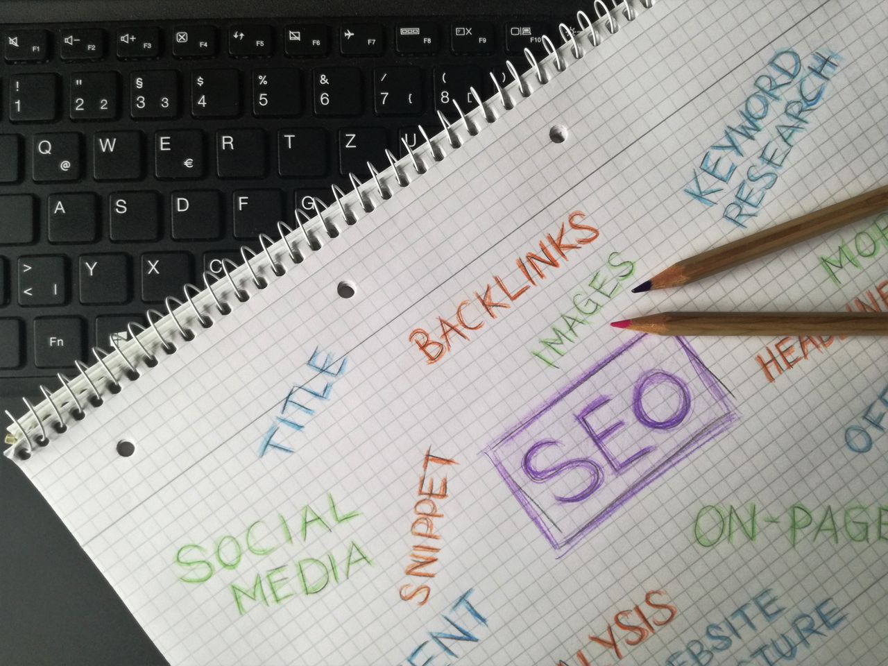 team-03 Close-up of notebook with SEO terms and keywords, highlighting digital marketing strategy.